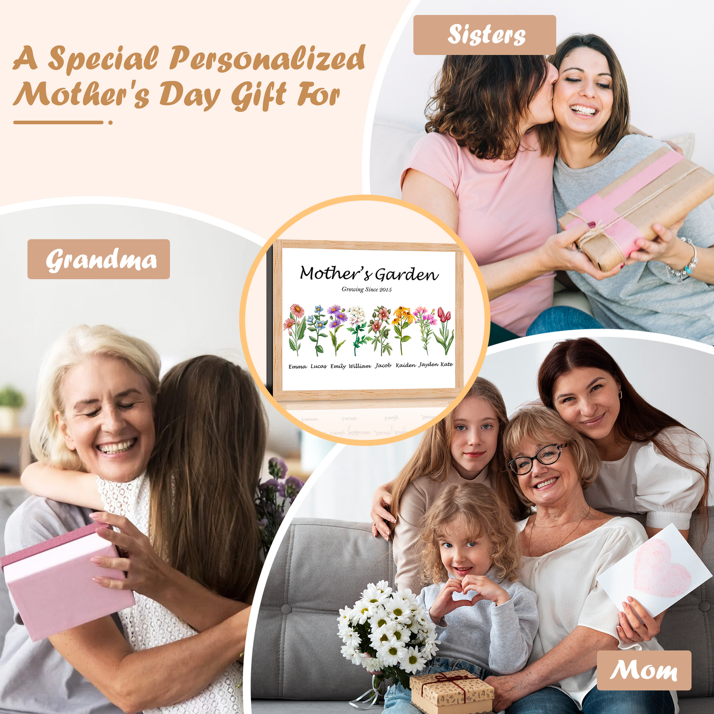 Custom Mother's Garden for Mother's Day Birthday Christmas Gifts for Mom Mama Grandma Wife from Son Daughter Husband Grandkids