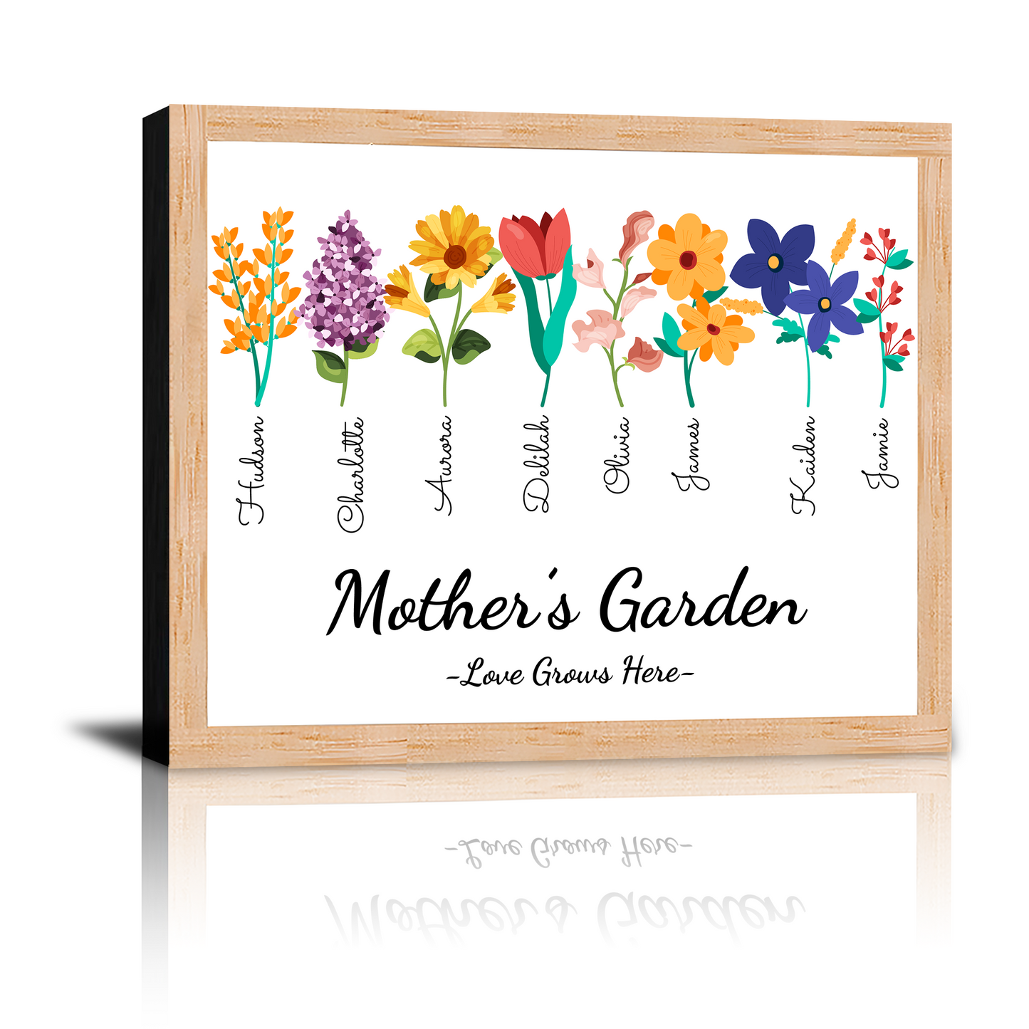 Personalized Custom Birth Month Flowers Canvas Prints Gifts with Your Kid's Names, Mother's Garden for Christmas Birthday Gifts for Mom Grandma Wife from Son Daughter Husband Grandkids