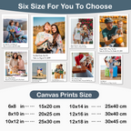 Custom Wall Art Gift, Personalized Birthday, Wedding, Anniversary, Baby Milestone, Pet, Birthday, Mother's Day, Father's Day, Christmas Gift