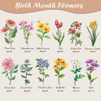 Custom Mom’s Garden Canvas Print, Personalized Mama’s Garden Wall Art, Mother’s Day, Christmas, Birthday Gift