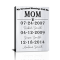 Toiles personnalisées pour maman, Décoration murale personnalisée pour maman, Cadeau pour maman, Anniversaire, Fête des mères, Toile photo de famille, Texte personnalisé, Décoration d'intérieur