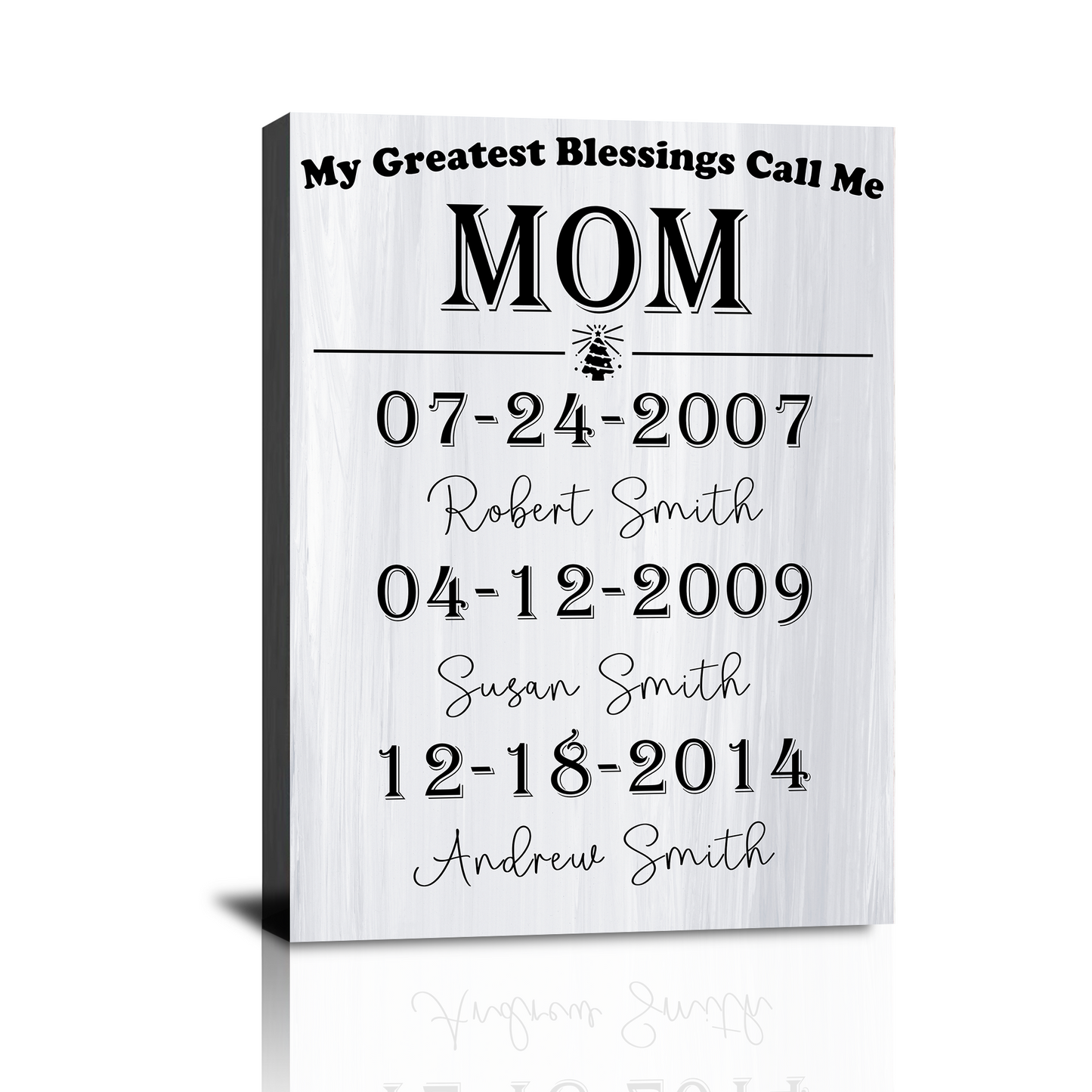Personalized Christmas Canvas Prints Gifts with Your Birth Date, Custom My Greatest Blessings Call Me Mom & Grandma Canvas Prints Christmas Gift for Mom, Grandma from Son, Daughter, Husband, Grandkids