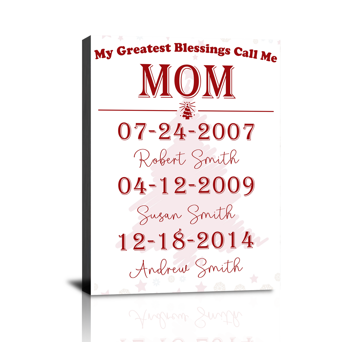 Personalized Christmas Canvas Prints Gifts with Your Birth Date, Custom My Greatest Blessings Call Me Mom & Grandma Canvas Prints Christmas Gift for Mom, Grandma from Son, Daughter, Husband, Grandkids