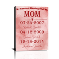 Toile murale personnalisée pour maman, Cadeau personnalisé pour maman, Impression sur toile photo de famille, Anniversaire, Fête des mères, Cadeau de Noël, Texte personnalisé, Décoration d'intérieur