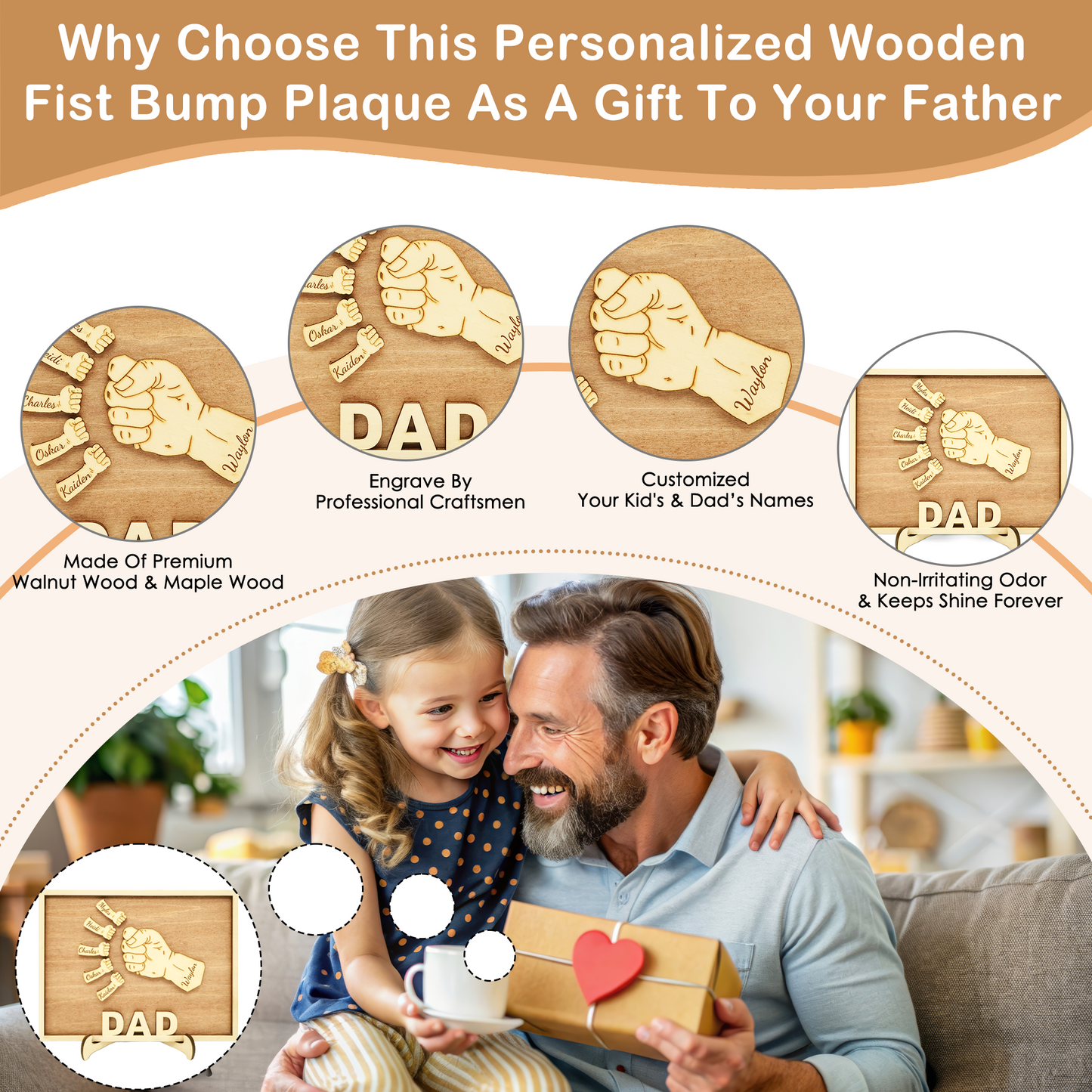 Plaques en bois personnalisées avec les noms de vos enfants, cadeaux de Noël ou d'anniversaire pour papa, grand-père, offerts par un fils, une fille, des petits-enfants ou une épouse - Cadeaux de Noël personnalisés