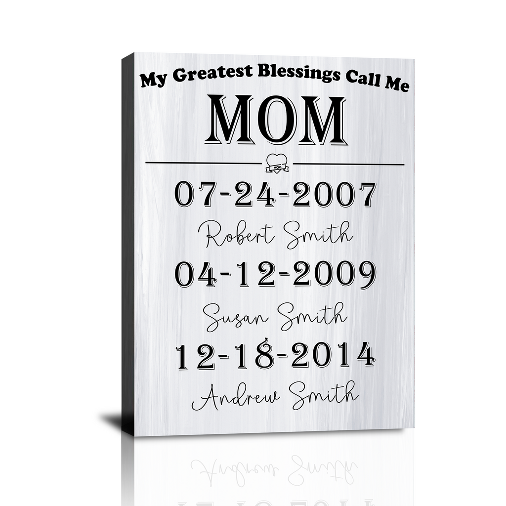 Custom Mom Canvas Wall Art, Personalized Mom Grandma Gifts, Mother’s Day, Birthday, Christmas, New Mom Gift
