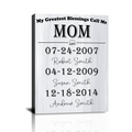 Custom Mom Canvas Wall Art, Personalized Mom Grandma Gifts, Mother’s Day, Birthday, Christmas, New Mom Gift