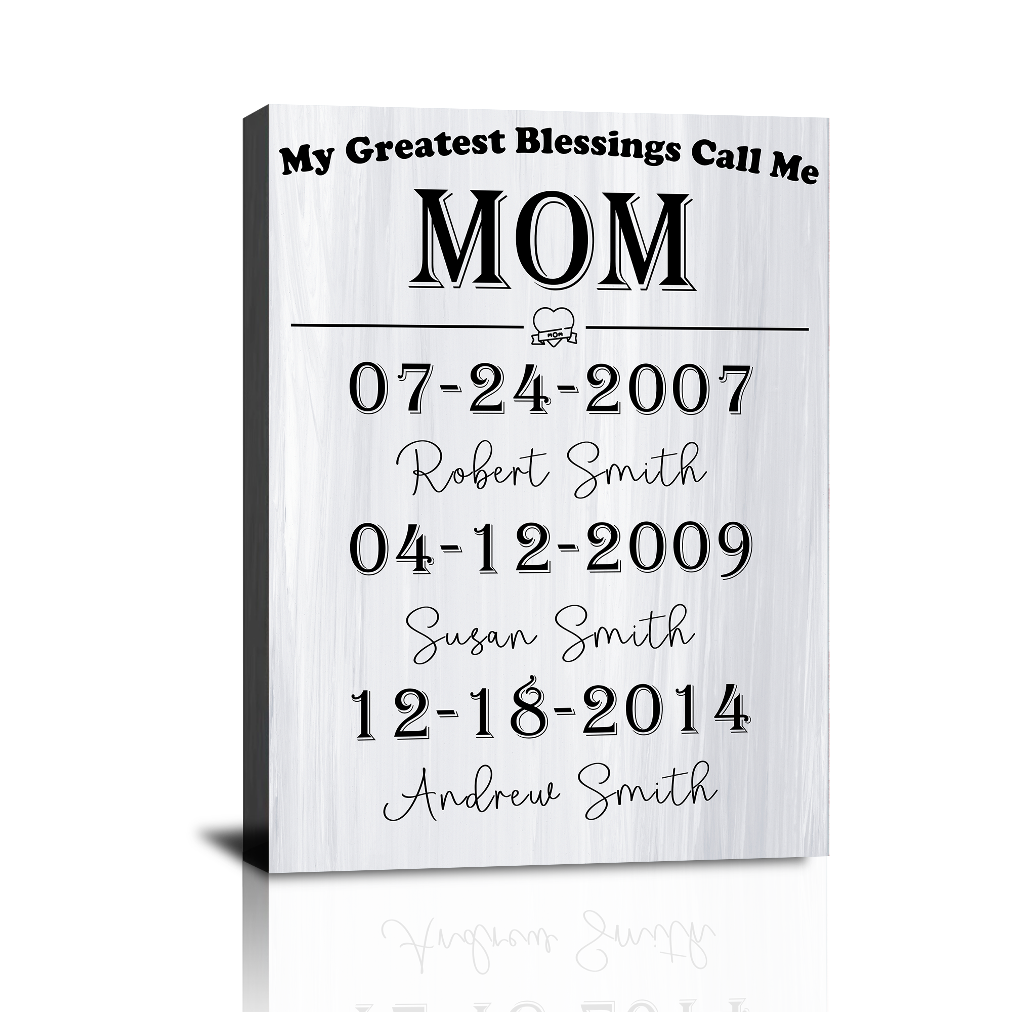 Custom Mom Canvas Wall Art, Personalized Mom Grandma Gifts, Mother’s Day, Birthday, Christmas, New Mom Gift