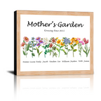 Custom Mom’s Garden Canvas Print, Personalized Mama’s Garden Wall Art, Mother’s Day, Christmas, Birthday Gift