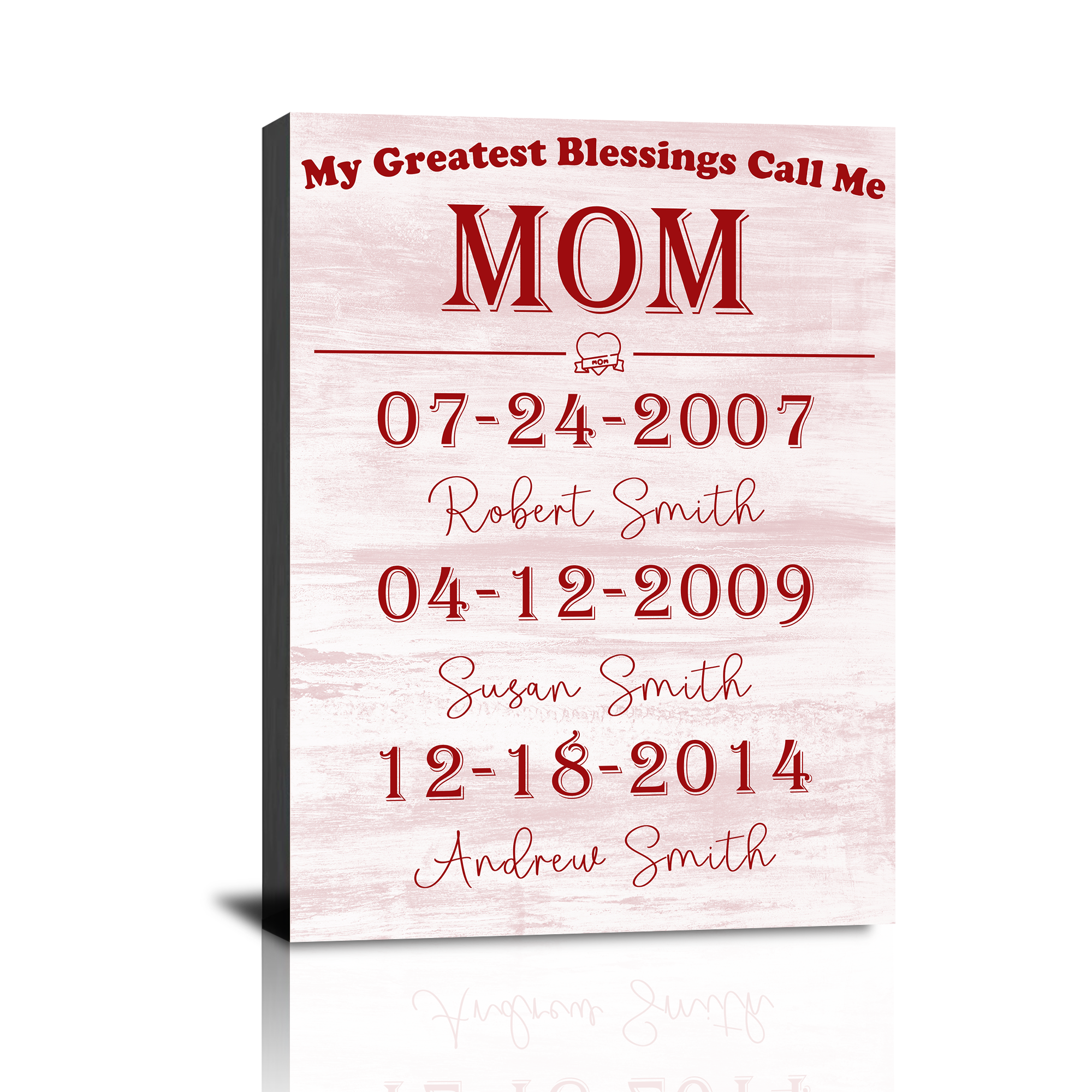 Custom Mom Canvas Prints, Personalized Mother’s Day Gifts, Custom Wall Art Gift, Mother's Day Christmas Birthday Gift