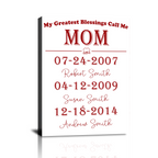 Custom Mom Canvas Wall Art, Personalized Mom Grandma Gift, Mother’s Day, Birthday, Christmas, New Mom Gift