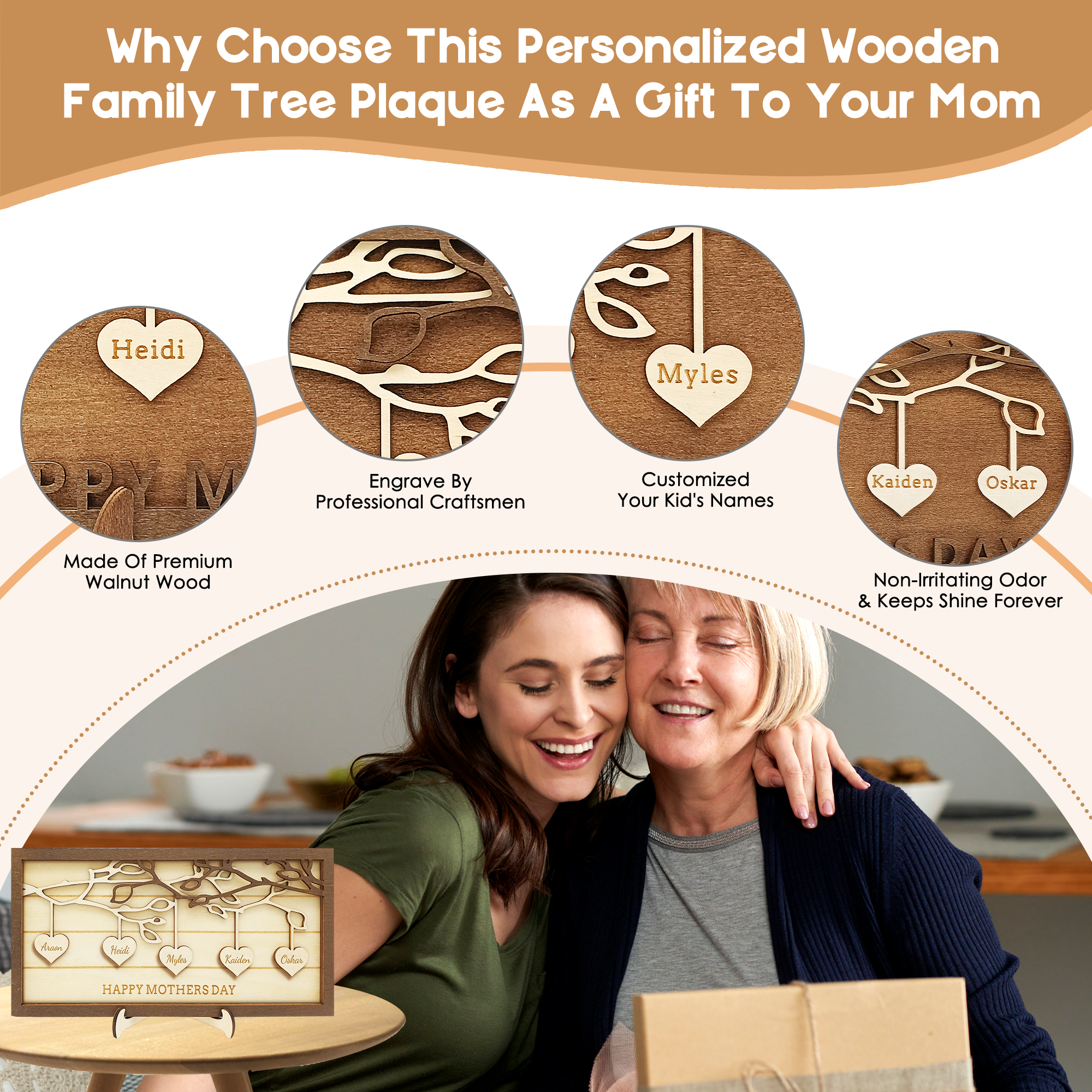 Custom Wooden Family Tree Plaque with Your Kid's Names – Personalized Mother’s Day, Christmas, Birthday, Housewarming Gift for Mom, Grandma from Son, Daughter, Grandson, Granddaughter