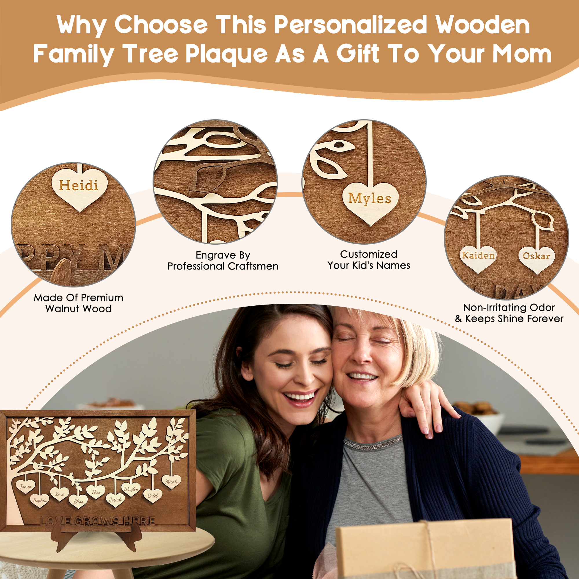 Custom Wooden Family Tree Plaque with Your Kid's Names – Personalized Mother’s Day, Christmas, Birthday, Housewarming Gifts for Mom, Grandma from Son, Daughter, Grandson, Granddaughter