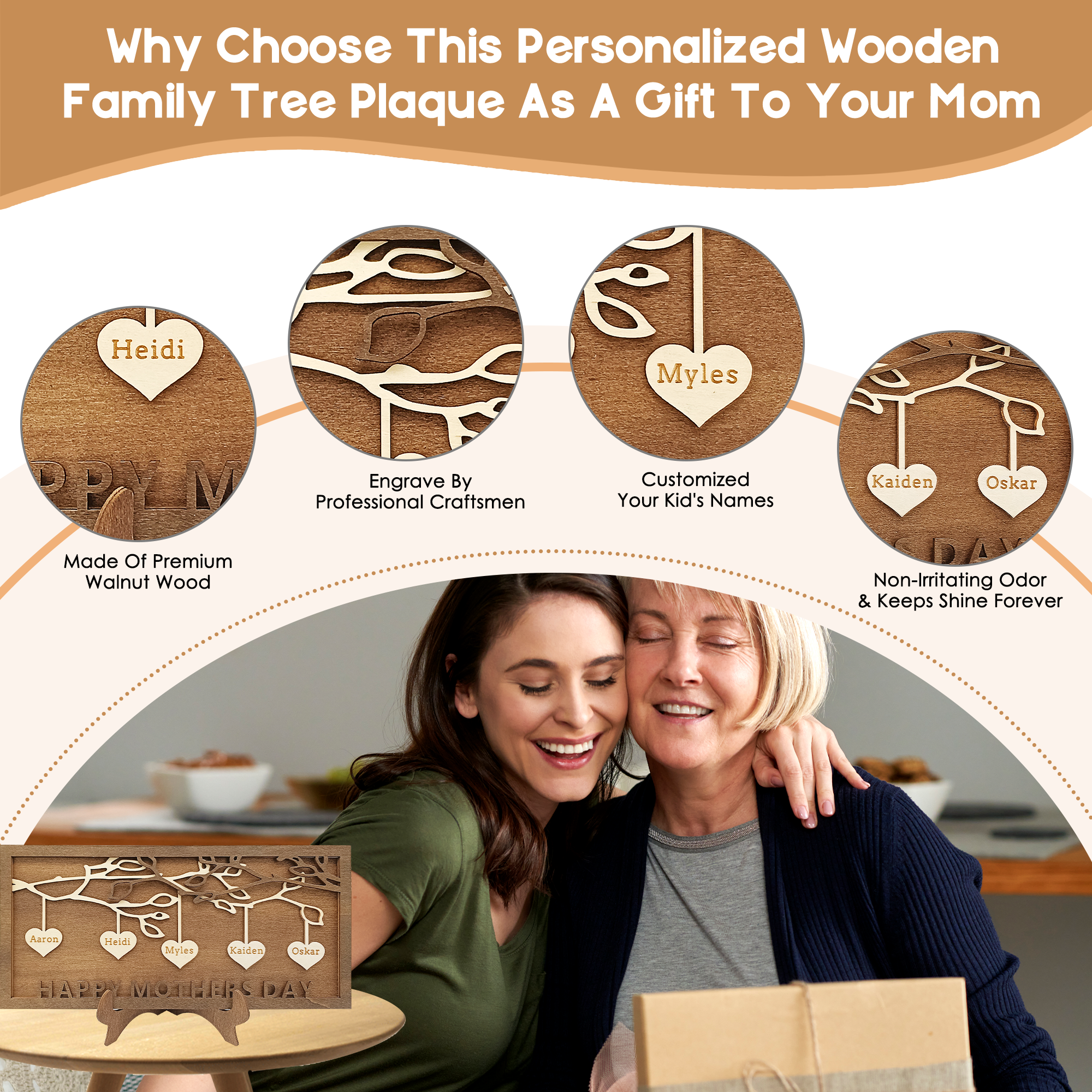 Personalized Wooden Family Tree Plaque with Your Kid's Names – Custom Mother’s Day, Christmas, Birthday, Family Celebration Gifts for Mom, Grandma from Son, Daughter, Grandson, Granddaughter