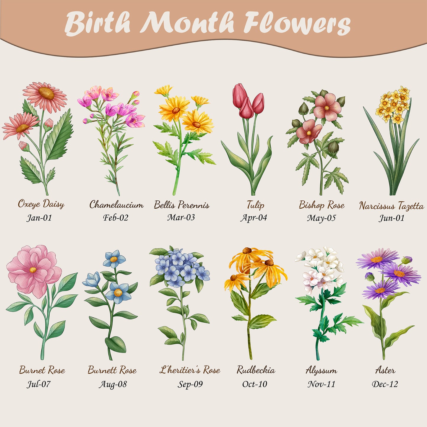 Custom Mother's Garden for Mother's Day Birthday Christmas Gifts for Mom Mama Grandma Wife from Son Daughter Husband Grandkids