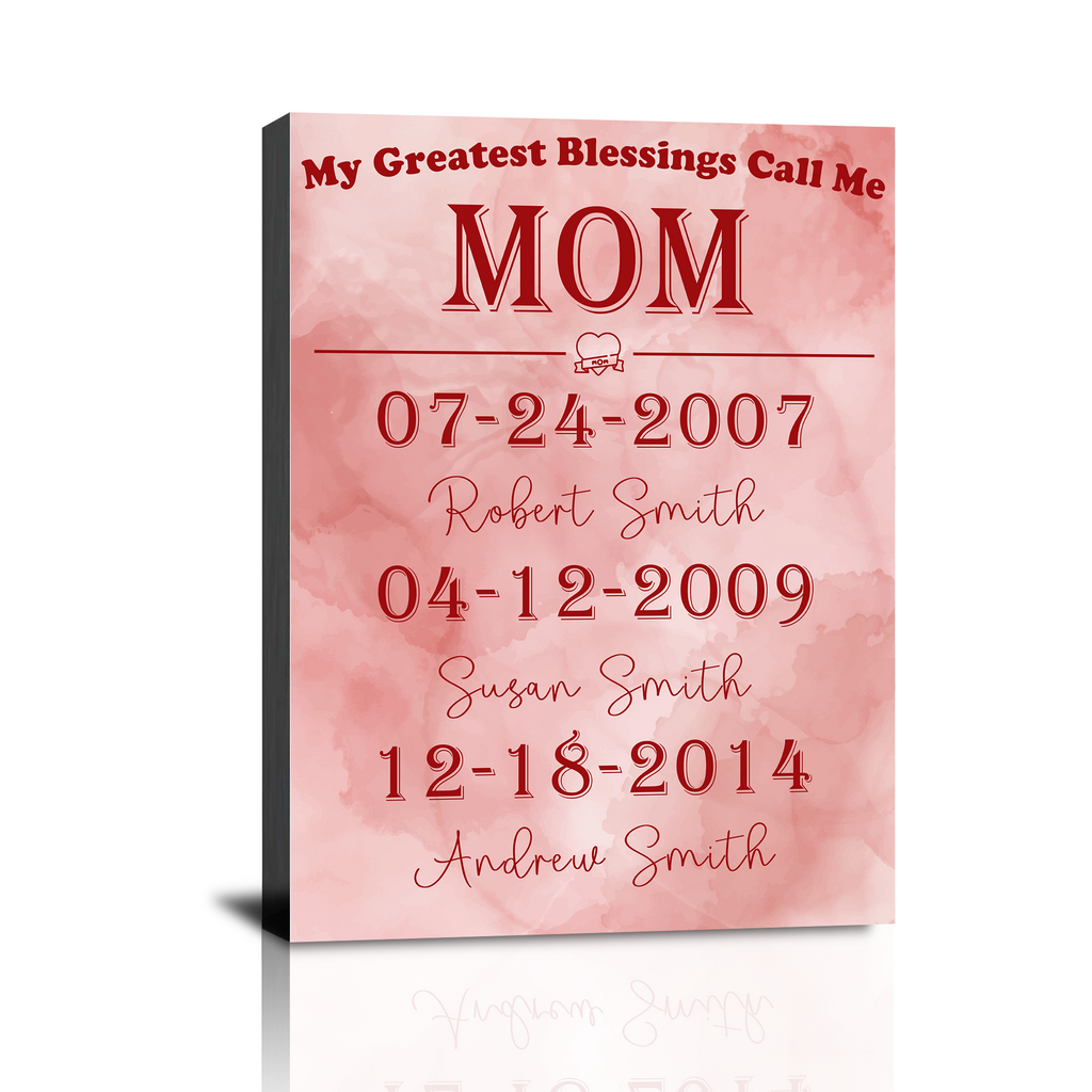 Personalized Mom Canvas Print, Custom Name Gift, Mother’s Day, Birthday, Christmas Gift, New Mom Gift
