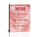 Personalized Mom Canvas Print, Custom Name Gift, Mother’s Day, Birthday, Christmas Gift, New Mom Gift