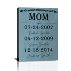 Personalized Mom Gift, Custom Canvas Prints Gift, Mother’s Day, Birthdays, Christmas, New Moms Gift