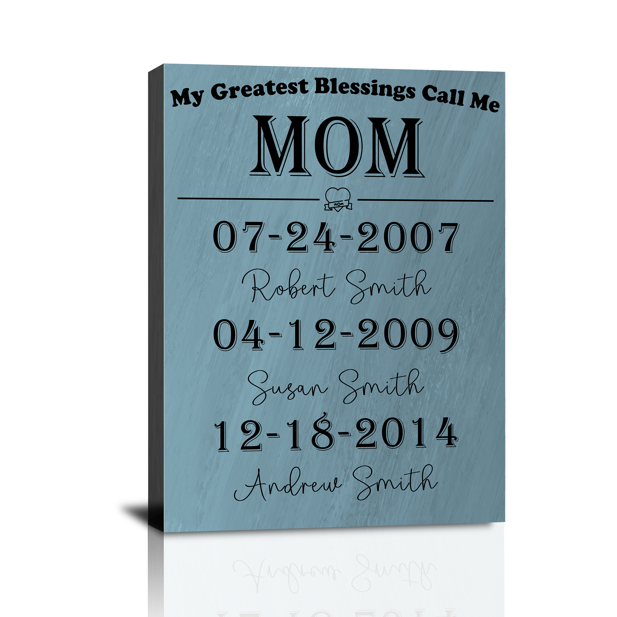 Personalized Mom Gift, Custom Canvas Prints Gift, Mother’s Day, Birthdays, Christmas, New Moms Gift