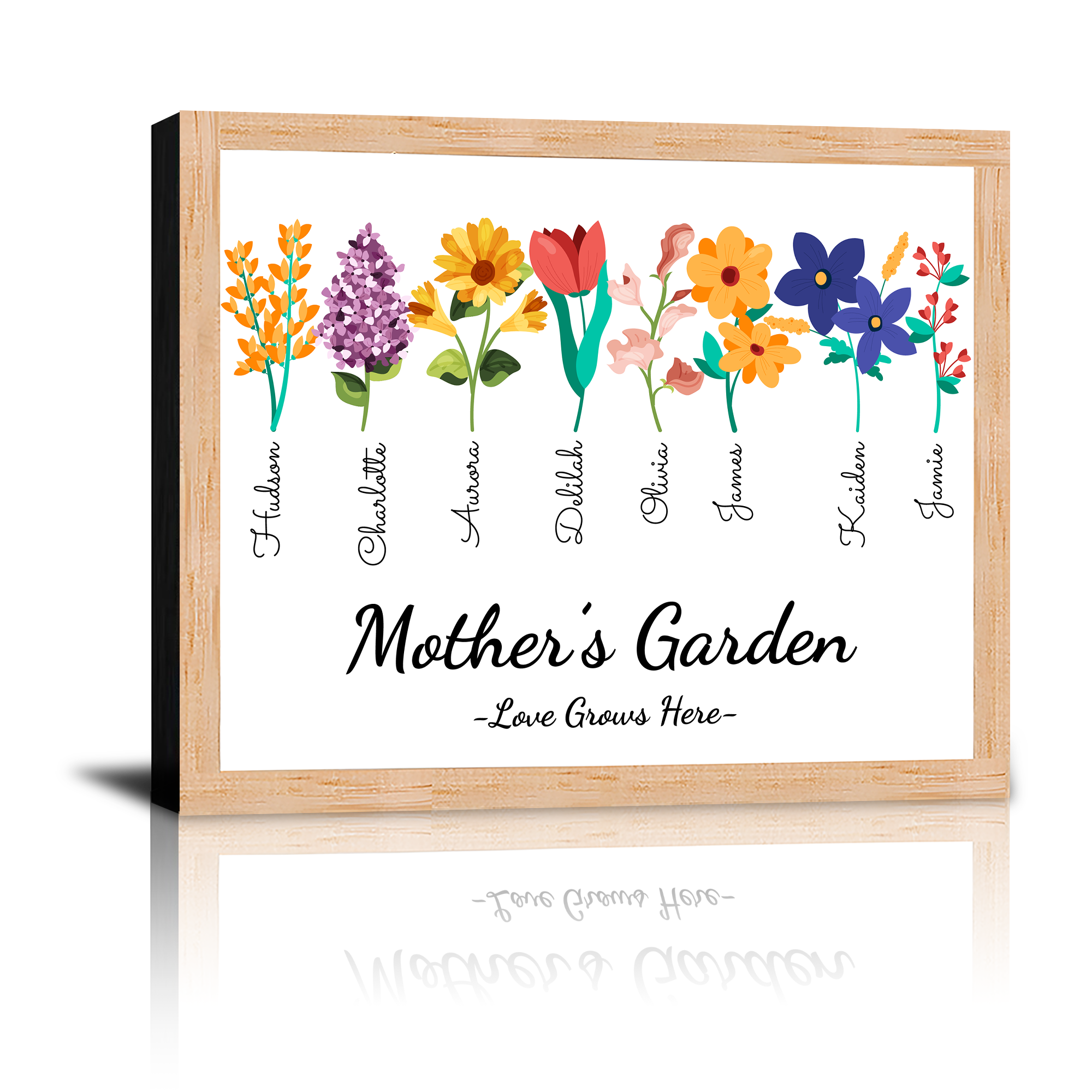 Personalized Mother’s Garden Canvas Prints, Custom Wall Art Gift, Mother’s Day, Christmas, Birthday Gift