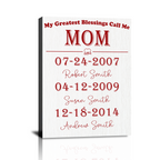 Personalized Mom Canvas Gift, Custom Name Wall Art Gift, Mother’s Day, Birthday, Christmas, New Moms Gift