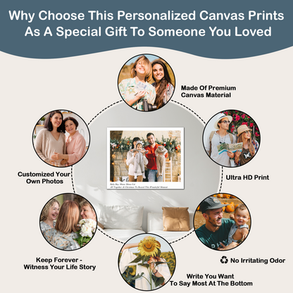 Custom Pet Memorial Canvas – Hand-Painted Portraits of Dogs, Cats, or Pets, Personalized Name & Photo, High-Quality Wall Art, Emotional Gift for Pet Owners & Pet Loss Tribute