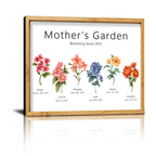 Custom Mother’s Garden Canvas Prints, Personalized Birth Month Flowers Wall Art, Mother’s Day, Christmas, Birthday Gifts