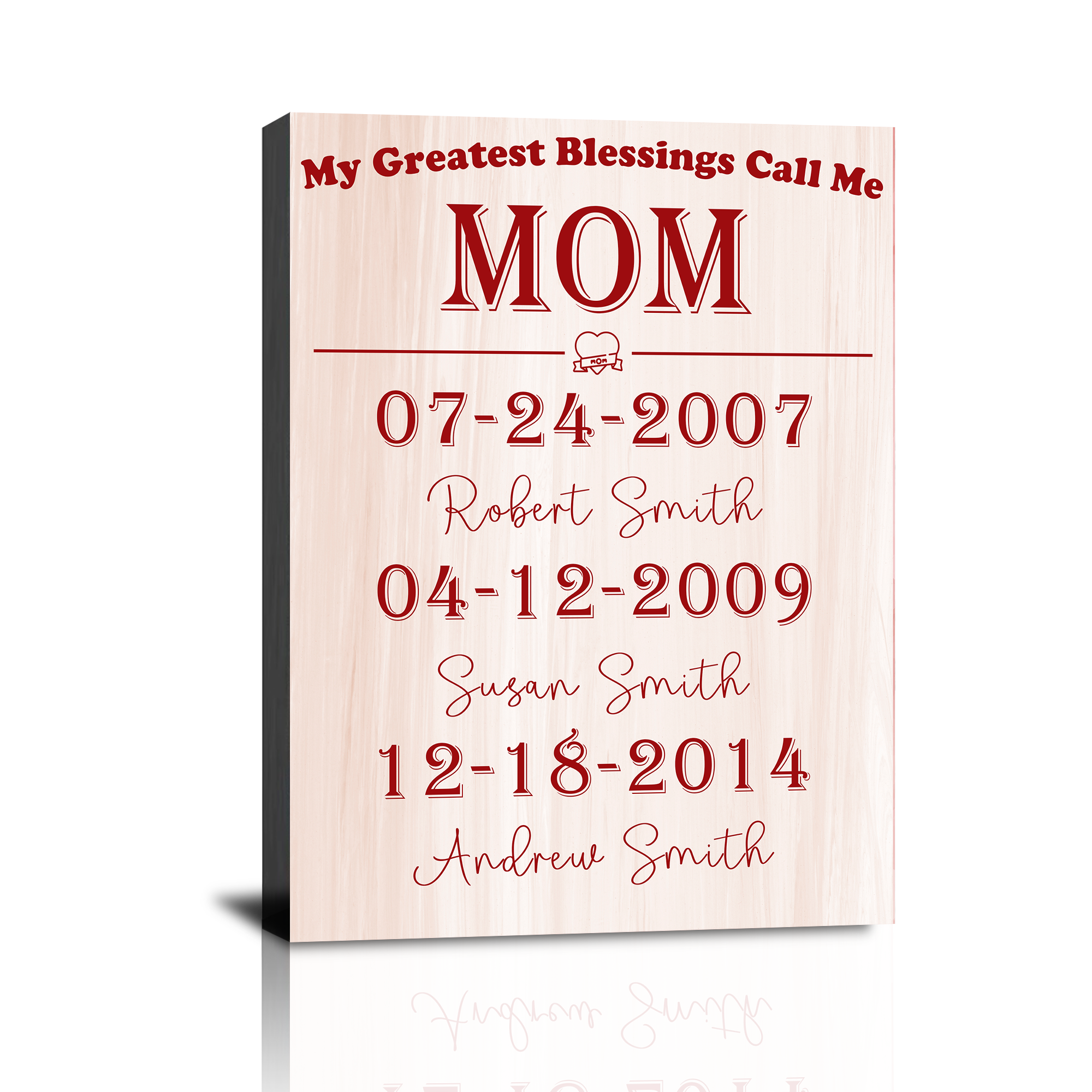 Das beste personalisierte Mama-Geschenk – Leinwanddrucke mit dem Spruch „Meine größten Segnungen nennen mich Mama“, individuelle Geschenke zum Muttertag, Geburtstag und Weihnachten für Mama und Oma