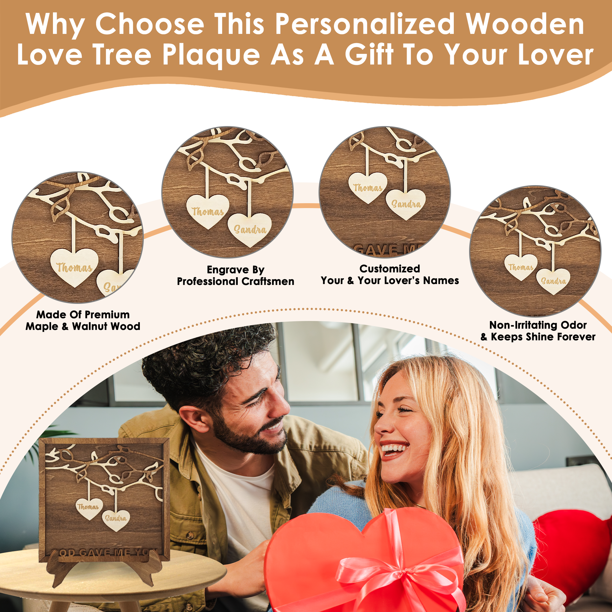 Personalized Wooden Love Plaque with Couple Names, Custom Christmas, Valentine’s Day, Engagement, Wedding, Anniversary, Birthday Gifts for Him Her Wife Husband Boyfriend Girlfriend Couples